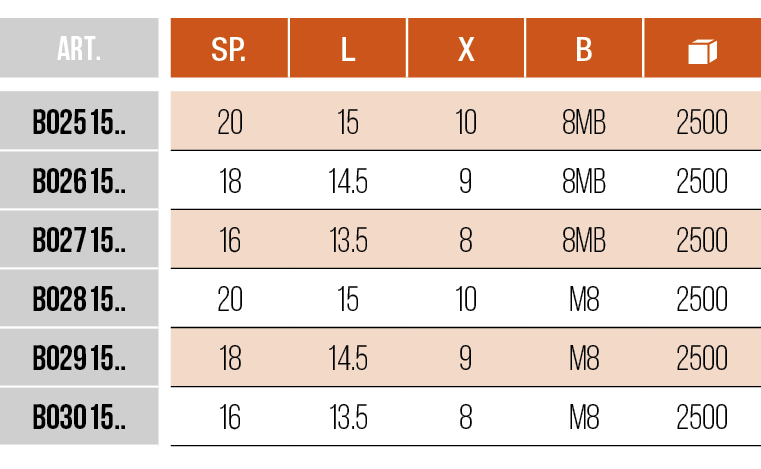 GIUNZIONI - CONNECTING FITTINGS - BO2515 - BO2615 - BO2715 - BO2815 - BO2915 - BO3015
