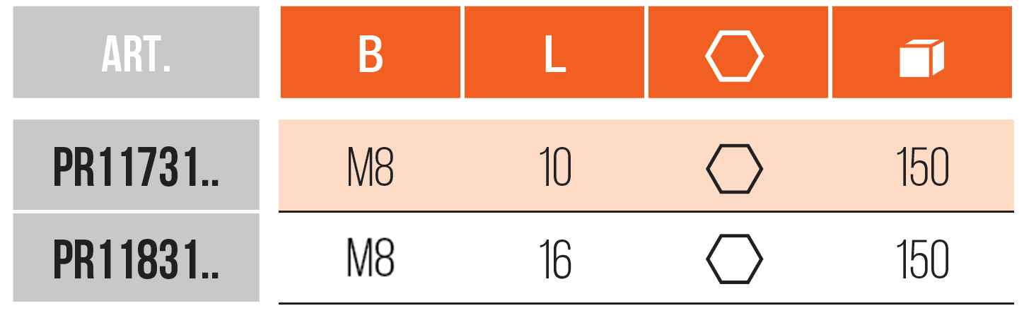 PR11731_tab