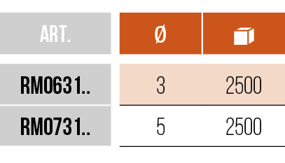 RM0631 REGGICRISTALLI - GLASS SUPPORTS - RM0631 - RM0731