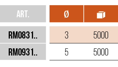 RM0831_tab REGGICRISTALLI - GLASS SUPPORTS - RM0831 - RM0931