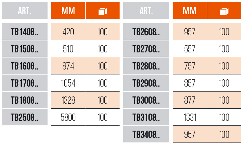 TUBI - WARDROBE TUBES - TB1408 - TB1508 - TB1608 - TB1708 - TB1808 - TB2508 - TB2608 - TB2708 - TB2808 - TB2908 - TB3008 - TB3108 - TB3408