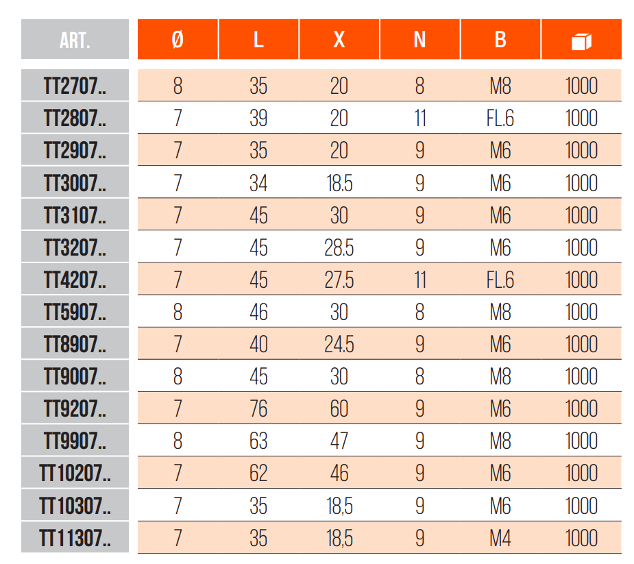GIUNZIONI - CONNECTING FITTINGS - TT2707 - TT2807 - TT2907 - TT3007 - TT3107 - TT3207 - TT4207 - TT5907 - TT8907 - TT9007 - TT9207 - TT9907 - TT10207 - TT10307