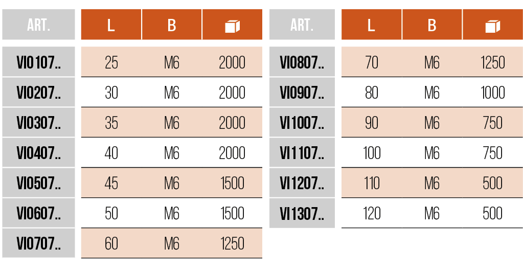 VITERIE - SCREWS - VI0107 - VI0207 - VI0307 - VI0407 - VI0507 - VI0607 - VI0707 - VI0807 - VI0907 - VI1007 - VI1107 - VI1207 - VI1307