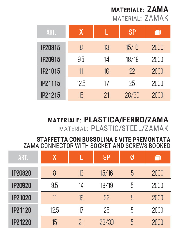 STAFFETTA IN ZAMA - ZAMAK CONNECTOR - IP20815 - IP20915 - IP21015 - IP21115 - IP21215 - IP20820 - IP20920 - IP21020 - IP21120 - IP21220