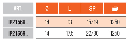 SUPPORTO IN PLASTICA CON PERNO - PLASTIC SUPPORT WITH METAL PIN - IP21569 - IP21669