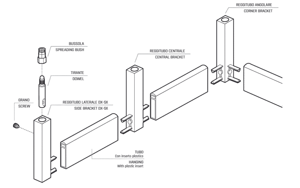 REGGITUBI ANGOLARI - RETTANGULAR TUBE SUPPORTS
