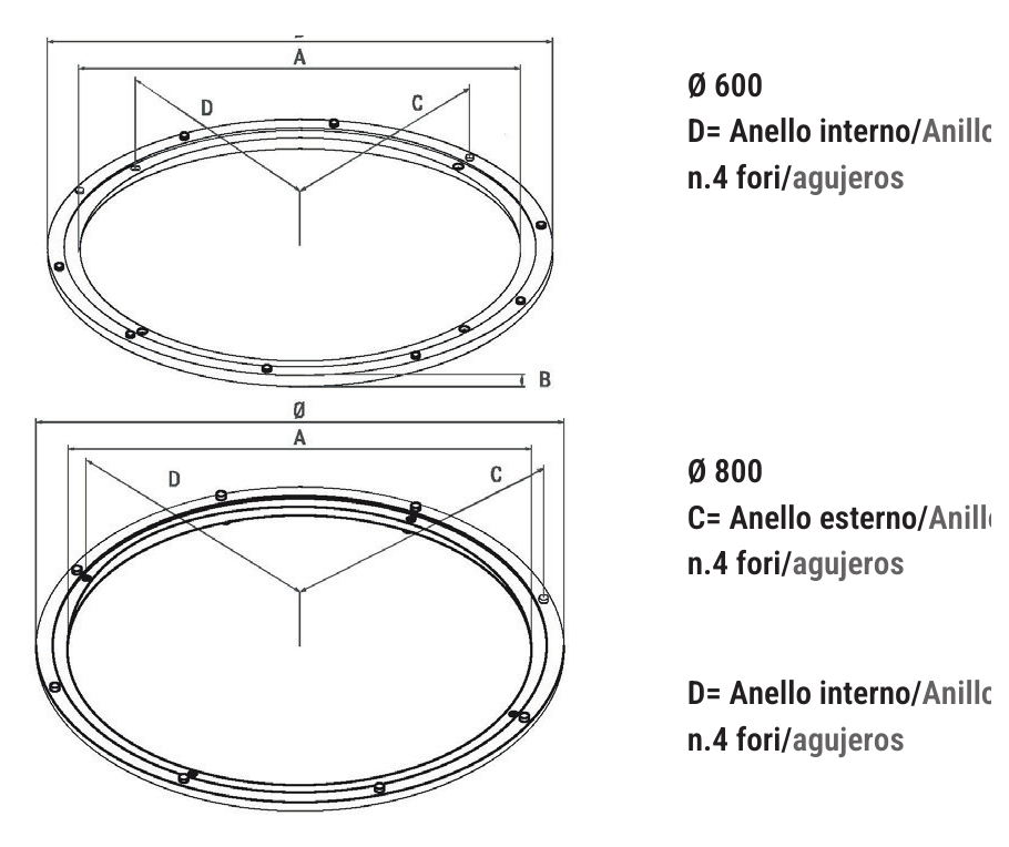 Meccanismi girevoli in alluminio - MG0308, MG0408 - Disegno tecnico