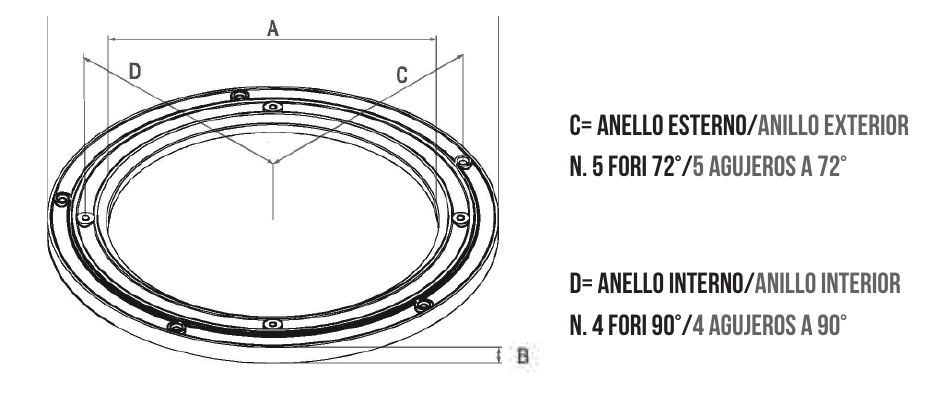 Meccanismi girevoli in plastica - MG0502, MG0602 - Disegno tecnico
