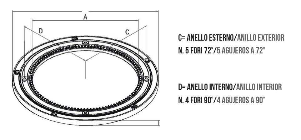 Meccanismi girevoli in plastica - MG0802, MG0902 - Disegno tecnico